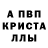 Бошки Шишки White Widow Jan Briatka